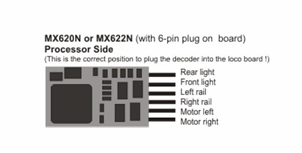 ZIMO MX622N Micro DCC Decoder - NEM651 6-pin Integral Connector
