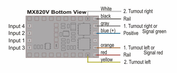 ZIMO MX820V DCC Accessory Decoder - Double Turnout Control