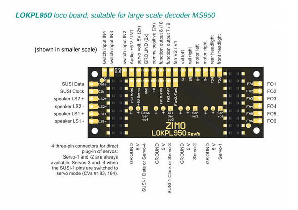 ZIMO LOKPL955K MS955 Pin Connector to Screw Terminal Adapter Board