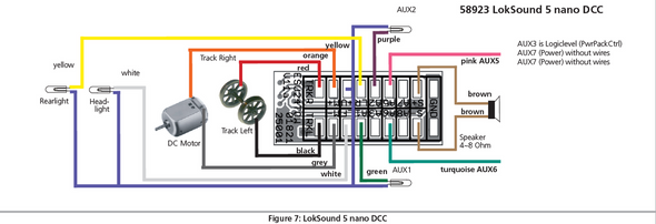 ESU 58914 LokSound 5 Nano NMRA DCC Sound Decoder - NEM658 PluX16 Integral Connector