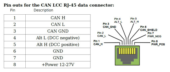 RR-CirKits LCC Repeater