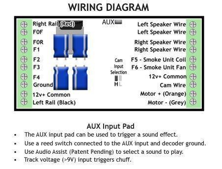 TCS 2202 WOW Wi-Fi Large Scale DCC Sound Decoder - WOW501-Diesel - Screw Terminals