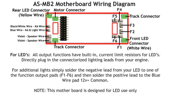 TCS 1742-WK WOW Kit WDK-LIF-2 with WOW121-Diesel DCC Sound Decoder for Life-Like Models w/ Wiring Kit
