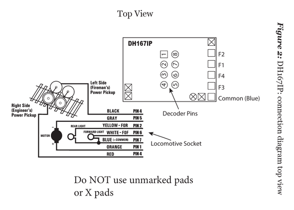 Digitrax DH167IP DCC Decoder - NEM652 8-pin Integral Connector