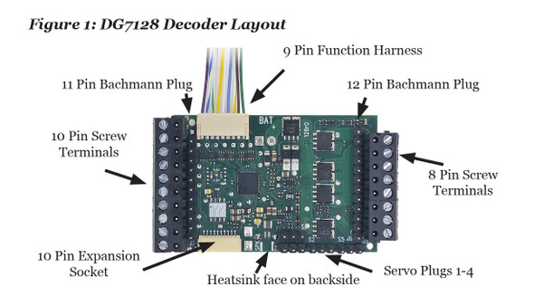 Digitrax DG7128 Series 8 Large Scale DCC Decoder - US-type Pin Header and Screw Terminals