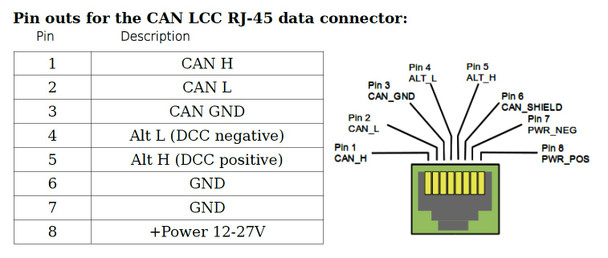 RR-CirKits LCC VampMeter RR-CirKits LCC VampMeter