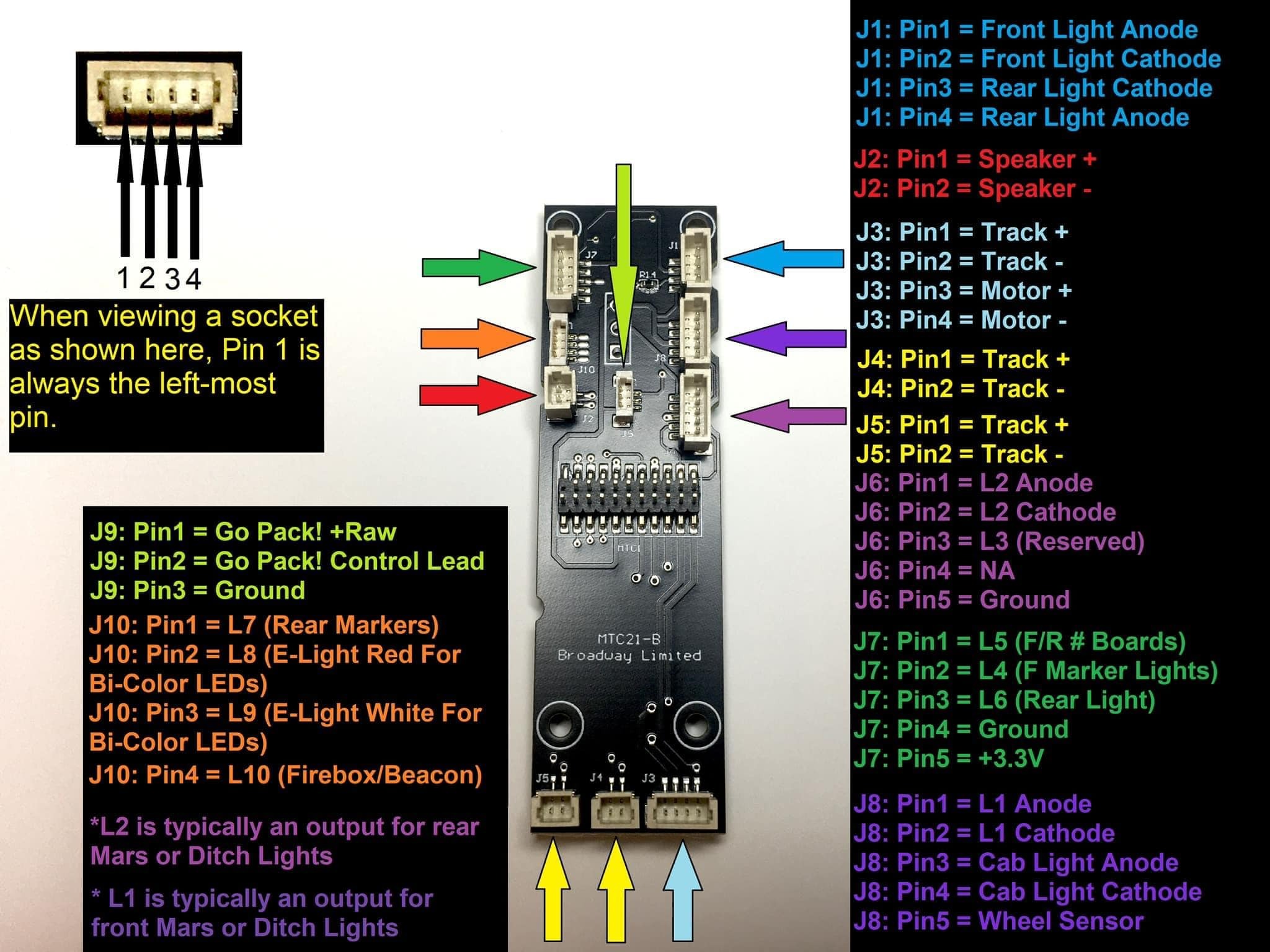 broadway-ltd-21mtc-motherboard-pinout.jpg