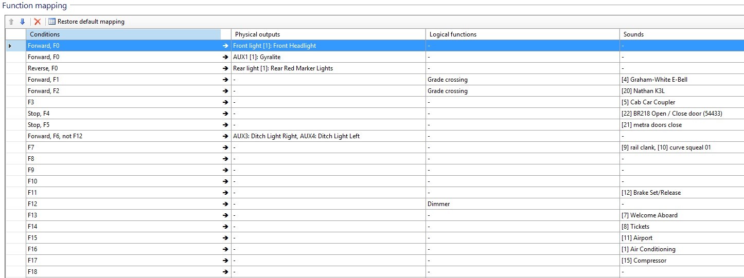rapido-budd-function-mapping.jpg
