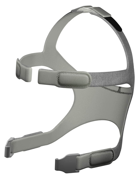 Headgear for Simplus Full Face Mask