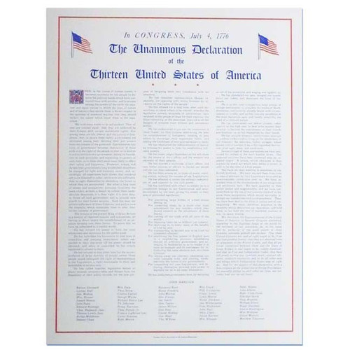 Declaration of Independence Poster (Text) Declaration of Independence Poster (Text)