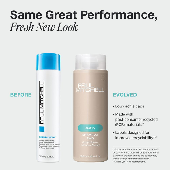 Paul Mitchell Clarify Shampoo Two 300ml