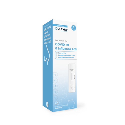 2San Dual Covid-19 & Influenza A/ B Rapid Antigen Test 5 Pack