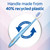 Colgate Gentle Sensitive Expert Manual Toothbrush with Ultra Soft Bristles, 2 Pack