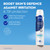 NIVEA Derma Control Defend Aerosol 250mL