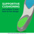 Dr. Scholl's Run Insole Small 1 Pair