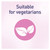 Elevit Pre-conception and Pregnancy Multivitamin 100 Tablets