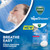 Vicks VapoShower 3 Tablets