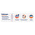 Voltaren Pain Relief Gel No Mess 75g