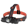 Headlamps
