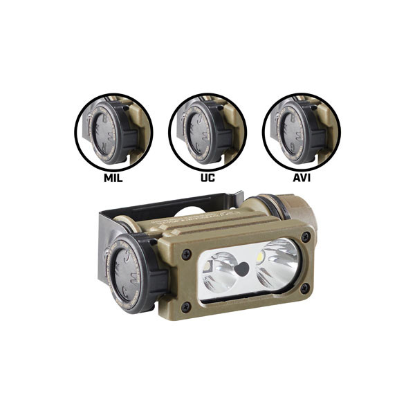 Streamlight Sidewinder Compact II with Helmet Mount