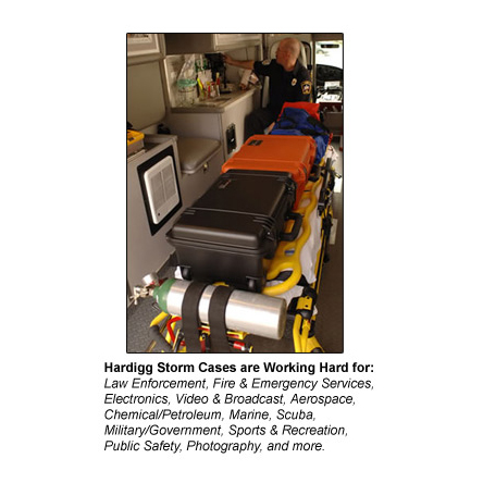 Hardigg Storm Case IM2300