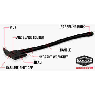 Badaxx The Badaxx Tool