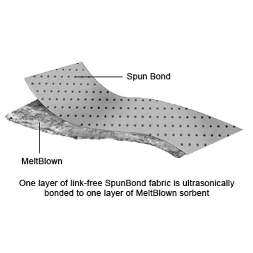 SpillTech SonicBonded Universal Mat, Rolls and Pads, Gray