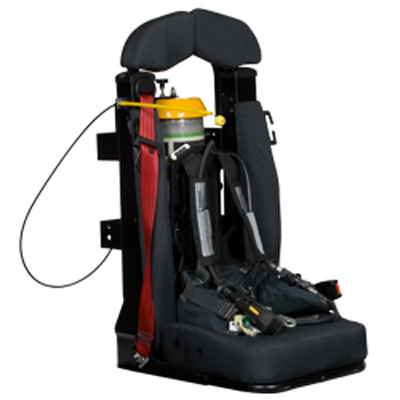 Zico QUIC-LOCK Mechanical Bracket with Optional Pull Release