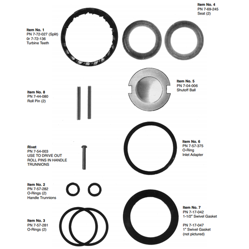 Akron Field Service Kit for Styles 1715, 1720, 4615, 4616