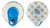 Ambu® BlueSensor Electrodes