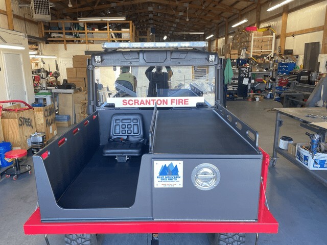 Skid Units