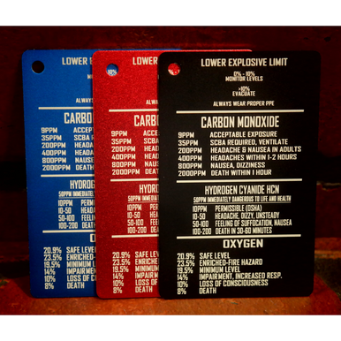 Taylor's Tins 4 Gas Monitor/LEL PPM 2 Sided Aluminum Card (LEL, CO