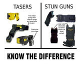 Stun Guns vs. TASER. What's The Difference?