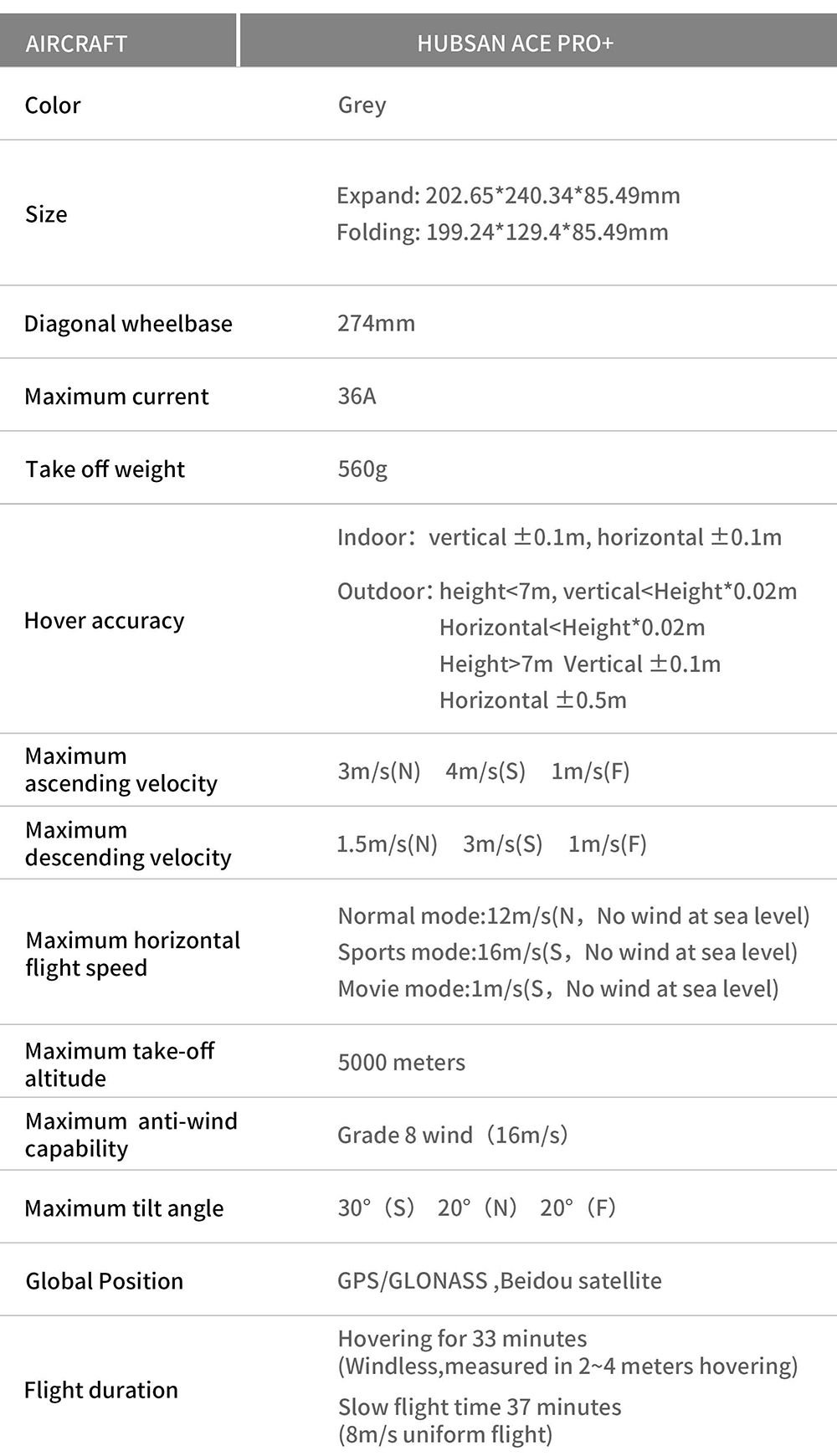 hubsan-ace-pro-02.jpg?t=1637576149