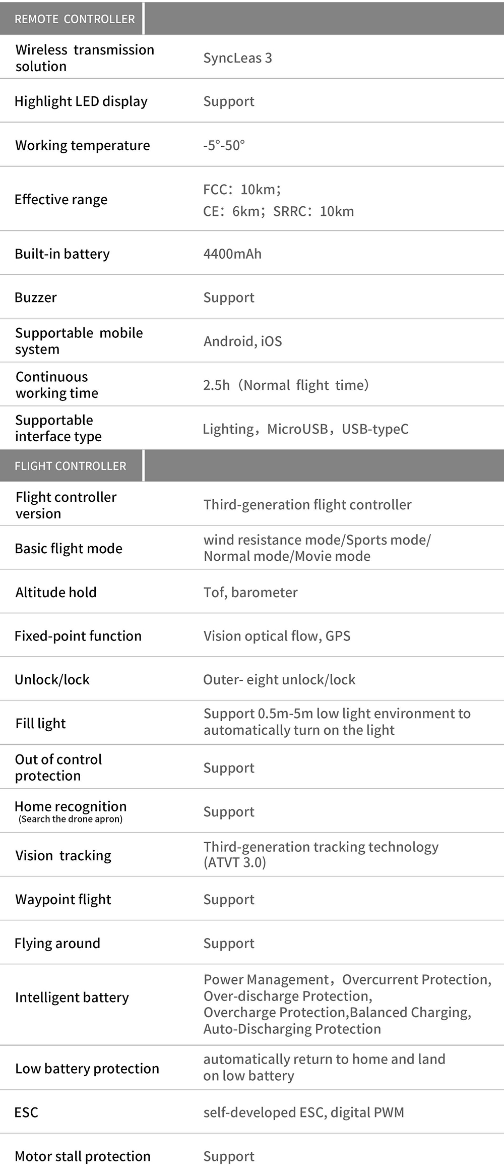 hubsan-ace-pro-05.jpg?t=1637576477