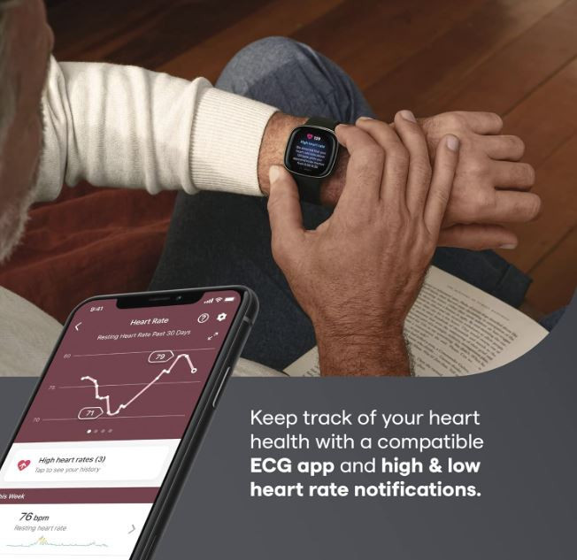 Ce Mark Fitbit Ecg App Release Date The Ecg Apple Watch Ekg App