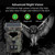 Solar Powered Night Vision 50MP Trail Camera