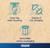 Oral B Pro 3 3000 Electric Toothbrush