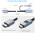BENFEI HDMI (Source) to DisplayPort (Monitor/Display) 1.8M Cable