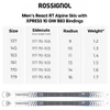 Rossignol React RTX XP10 Skis + Xpress 10 GW B83 Bindings