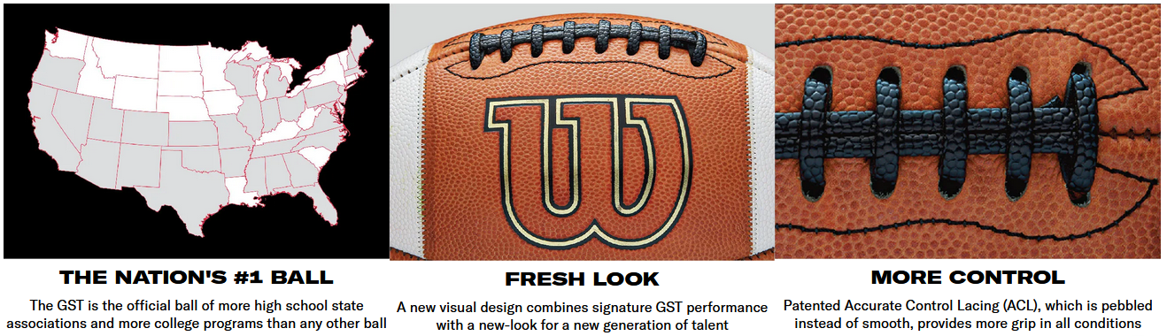 Wilson NCAA/HS GST Prime Game Football