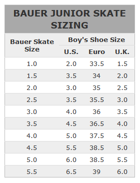 Bauer S20 Supreme 3S Pro Junior Ice Hockey Skates 9 Bauer S20 Supreme 3S Pro Junior Ice Hockey Skates -Ball Sports Equipment Discount Store moved 5b7ff1578f773a46e356edd3276d96e5