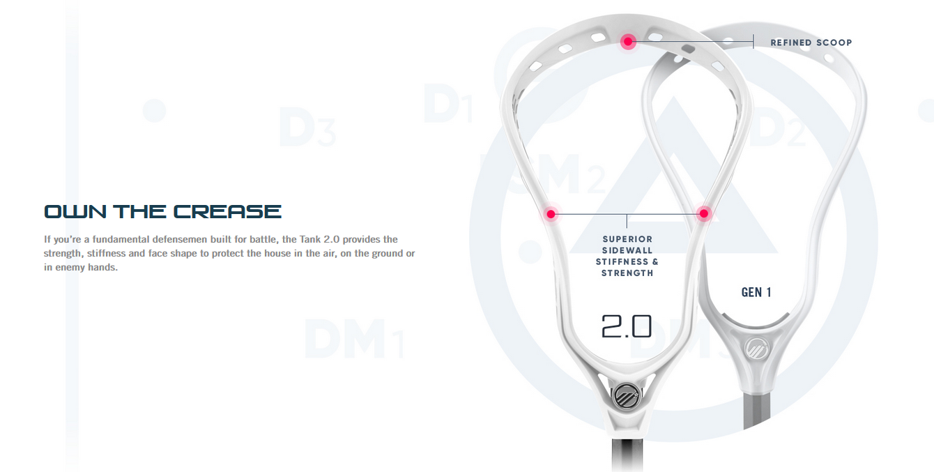 Maverik Tank 2.0 Universal Unstrung Lacrosse Head - Various Colors -Ball Sports Equipment Discount Store moved 6c17e2db10f1a3f96b4b922291c26804