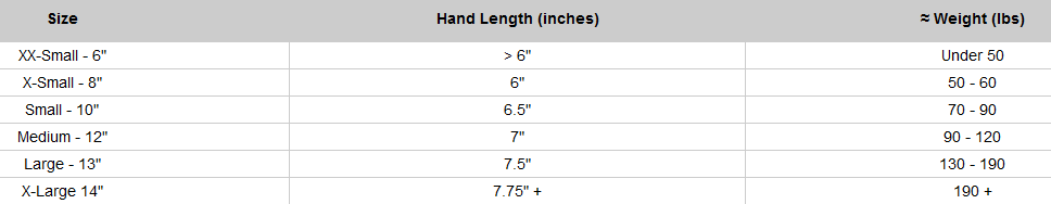 Warrior Evo Pro S19 Senior Lacrosse Gloves - Various Colors & Sizes -Ball Sports Equipment Discount Store moved 791d2df0808231ea30fdd4149cc48e48