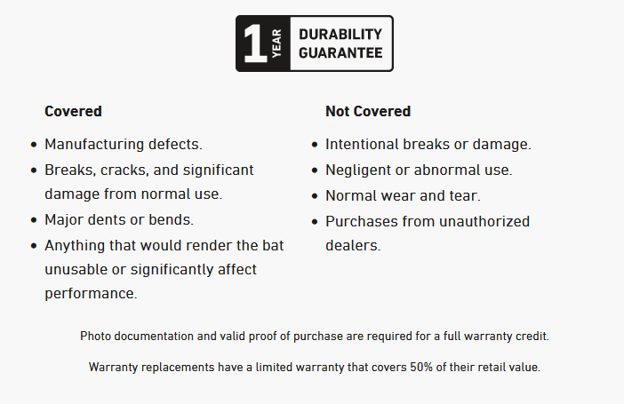 Stringking Metal Pro USA Slowpitch Softball Bat -Ball Sports Equipment Discount Store moved fabda458d76d79ebe1cdefccf6664655