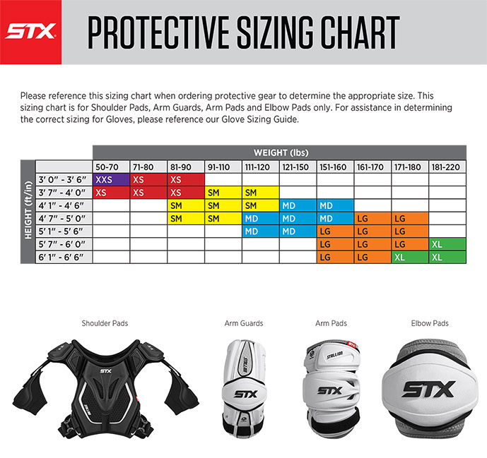 protective-size-chart.jpg