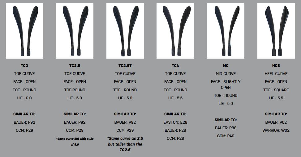 true-blades.jpg true-blades.jpg