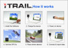 Gps Logger Vehicle Data Tracking Tracker Device Itrail Car Waterproof Flashback