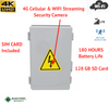 Fuse Box Hidden WIFI 4G Cellular Camera