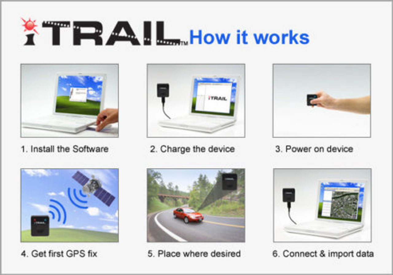 Gps Logger Vehicle Data Tracking Tracker Device Itrail Car Waterproof Flashback